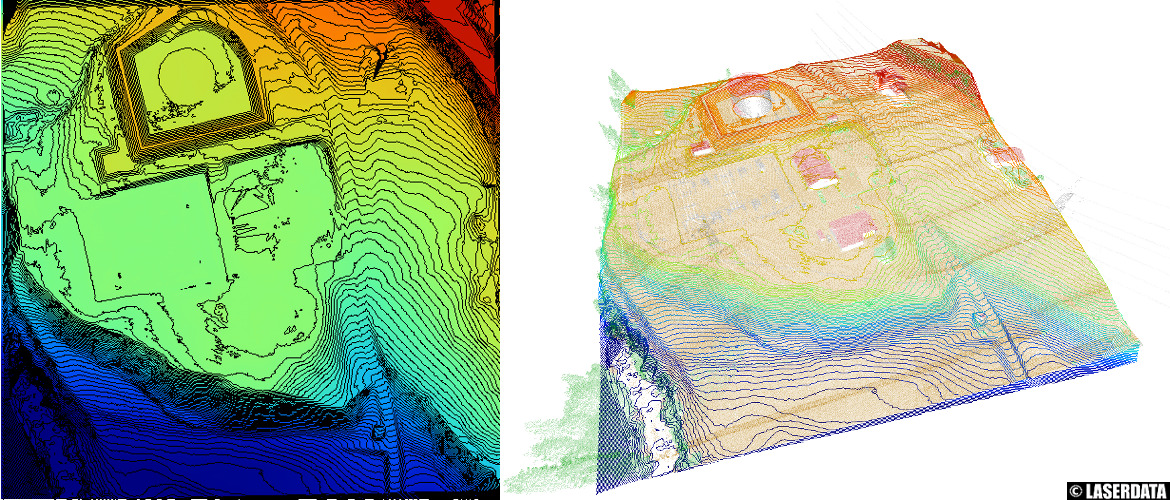 Derivation of 3D contour lines