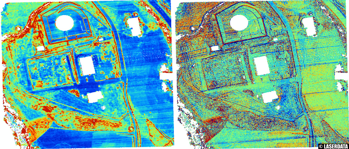 Measures of surface roughness derived from ALS point cloud data